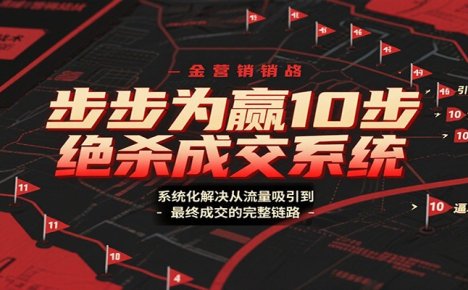 步步为赢10步绝杀成交系统，系统化解决从流量吸引到最终成交的完整链路